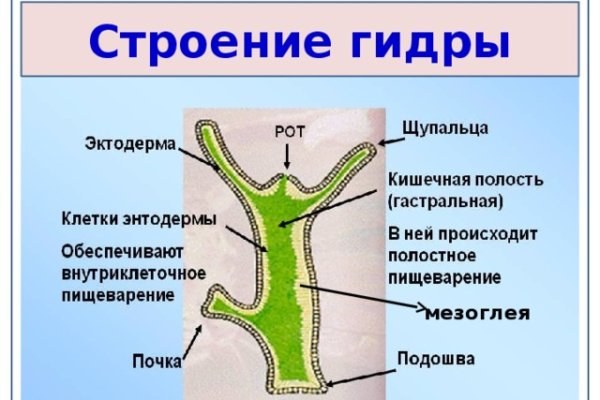 Купить героин в москве