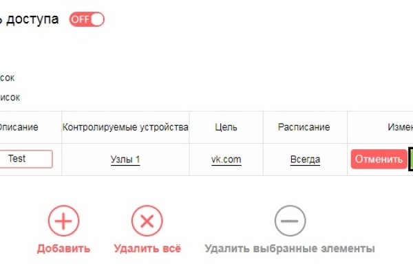 Darknet как войти