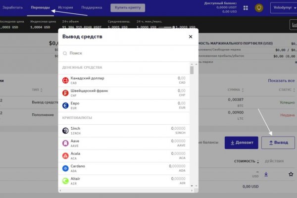Кракен актуальная ссылка на сегодня